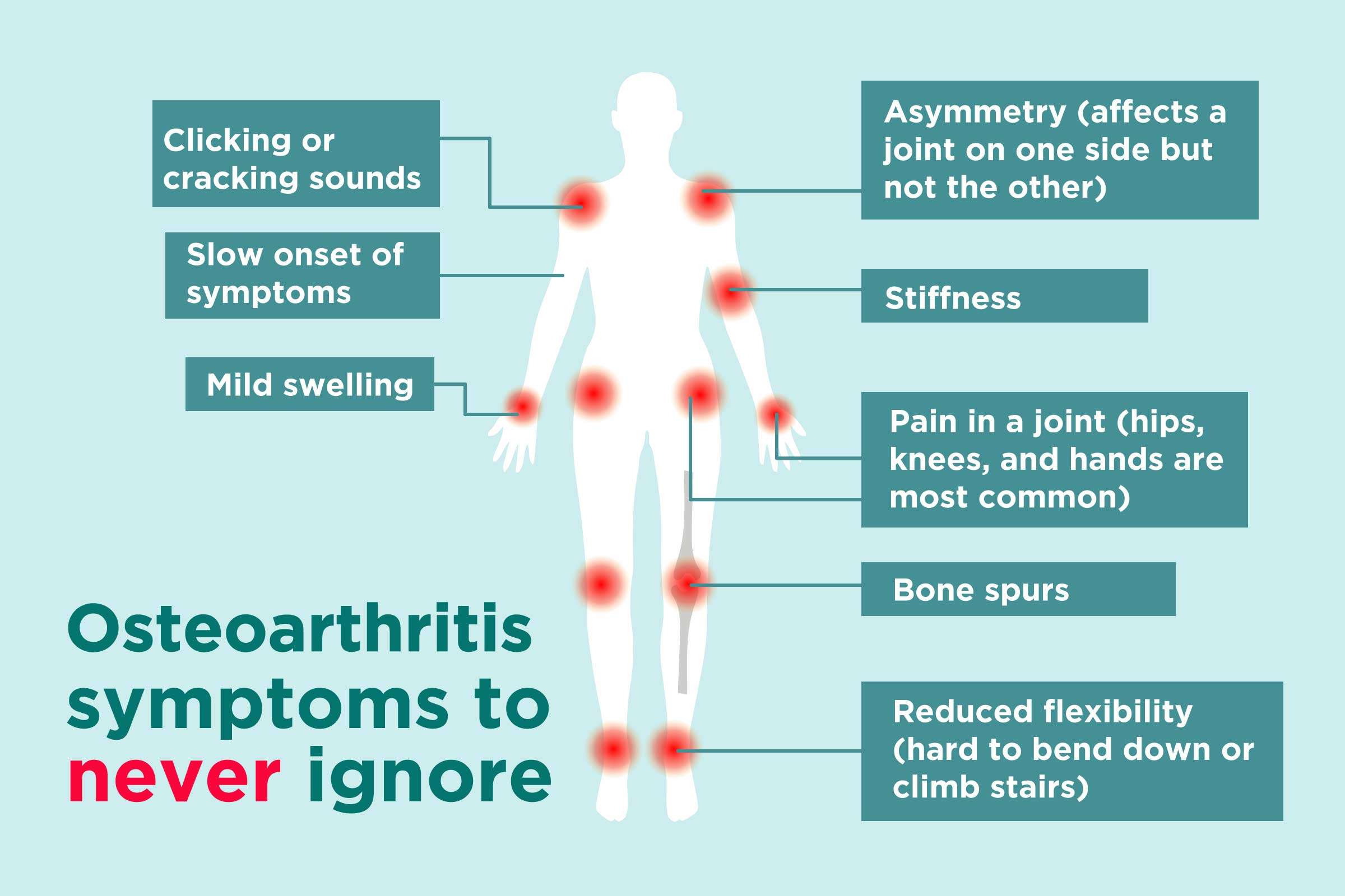 10 Symptoms of Osteoarthritis You Might Be Ignoring