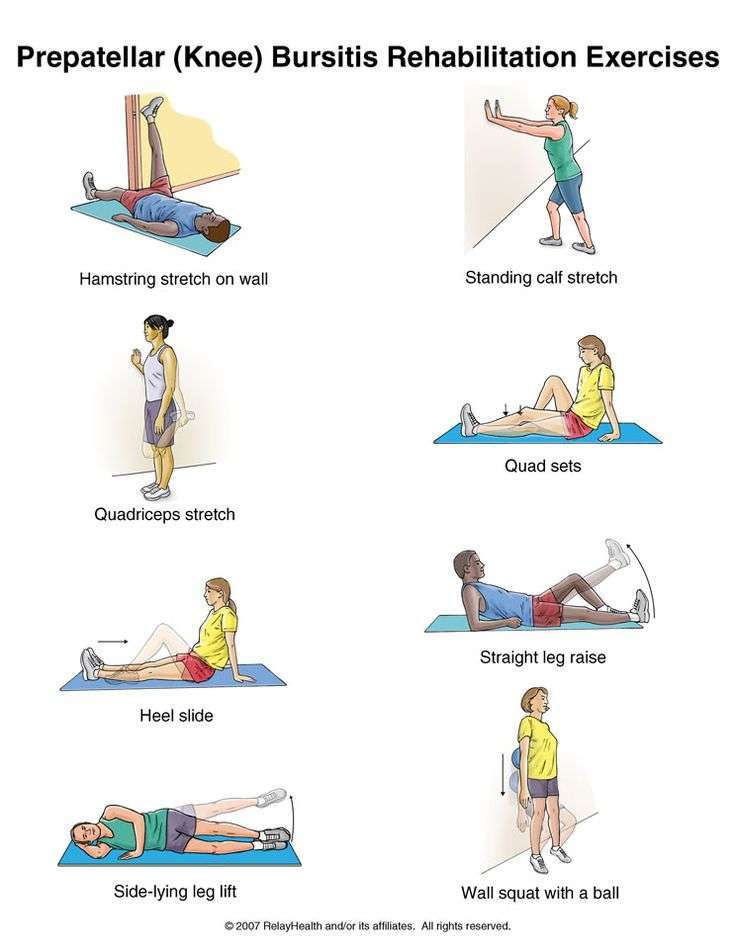 17 Best images about Knees pain exercise Knee ...