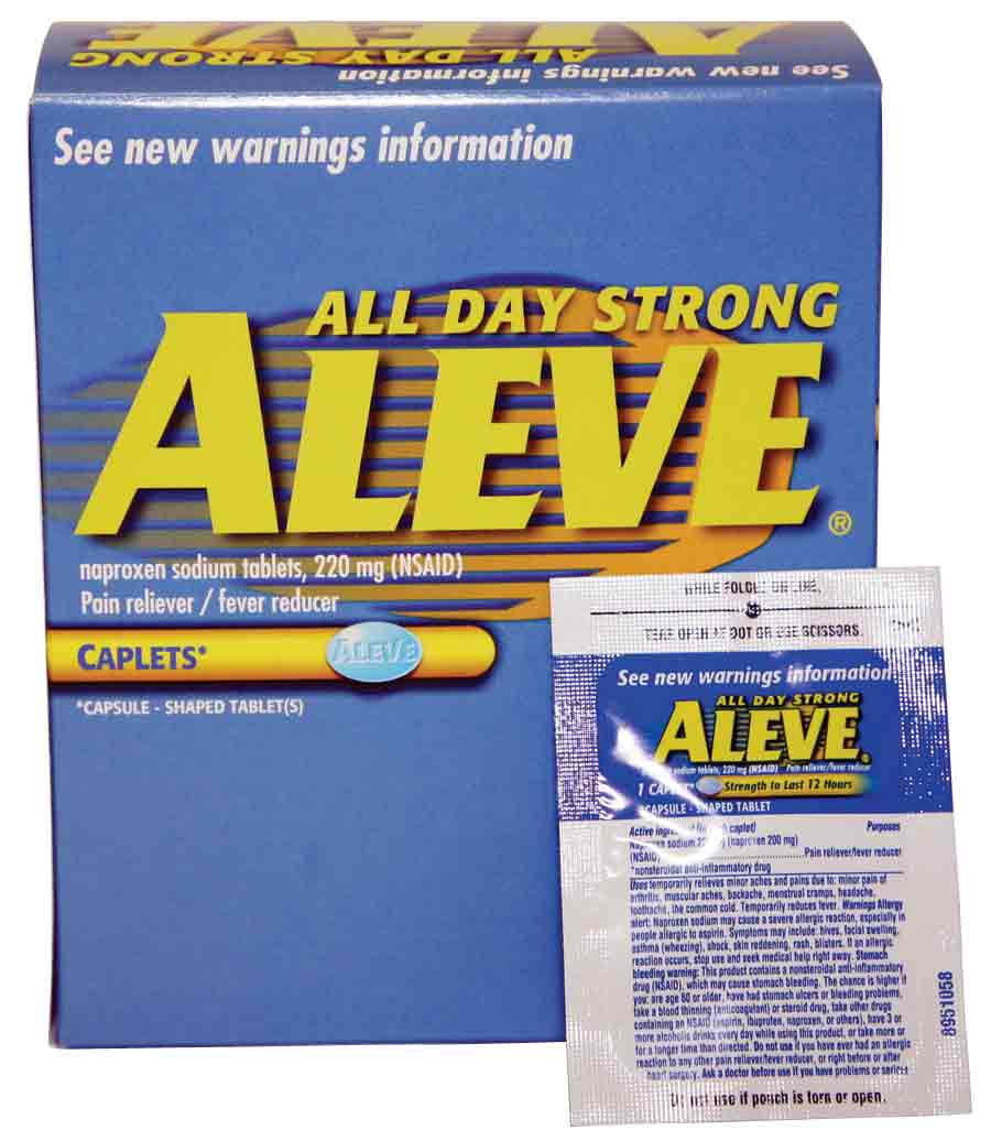 Aleve Pain Relief