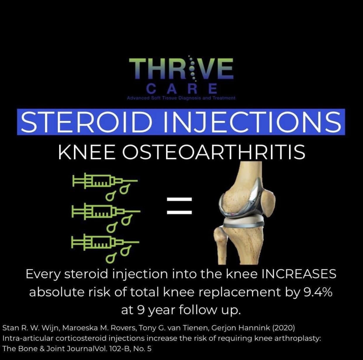Before You Get A Cortisone Injection For Knee Pain In Cedar Rapids Here ...