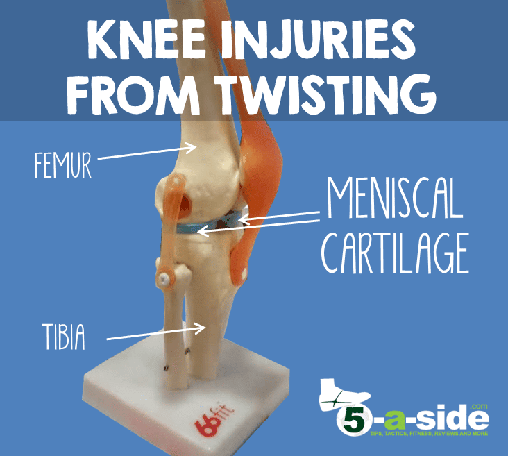 Fix Your Football Knee Injury