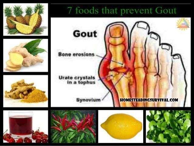 Foods That Prevent or Even Relieve Gout! More info here ...