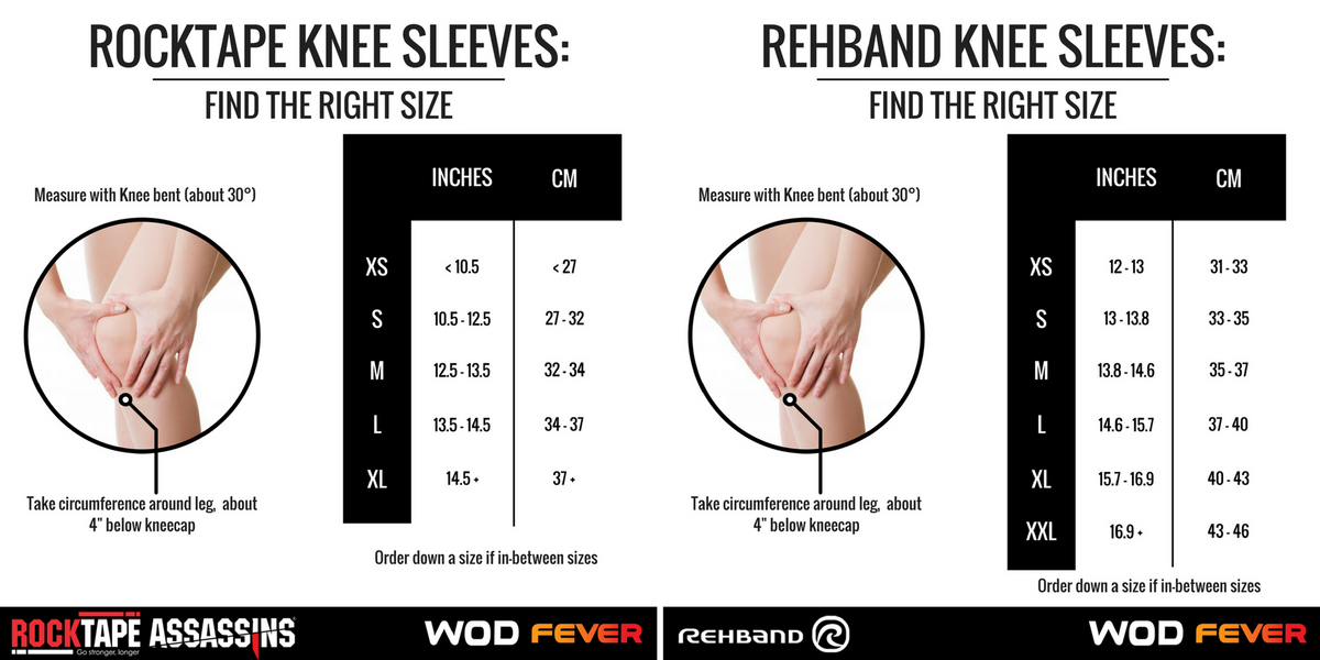How to Measure for Knee Sleeves for CrossFit and ...