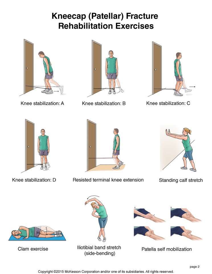 Kneecap Fracture Exercises