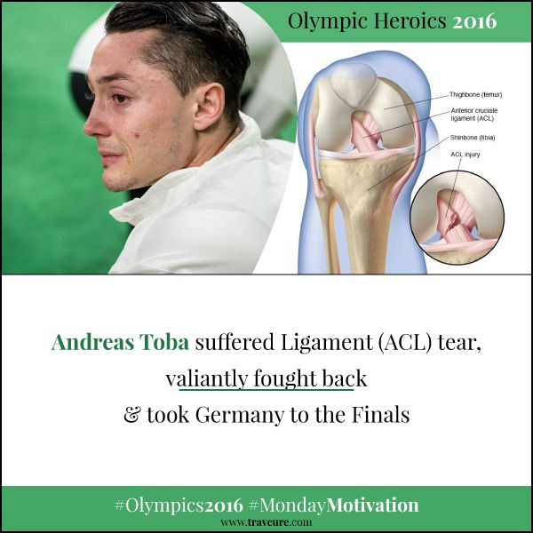 #MondayMotivation: Andreas Toba! ACL Tear is the most common knee ...