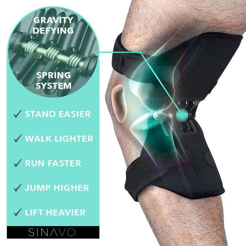 MrJoint Premium Knee Support (Pair)