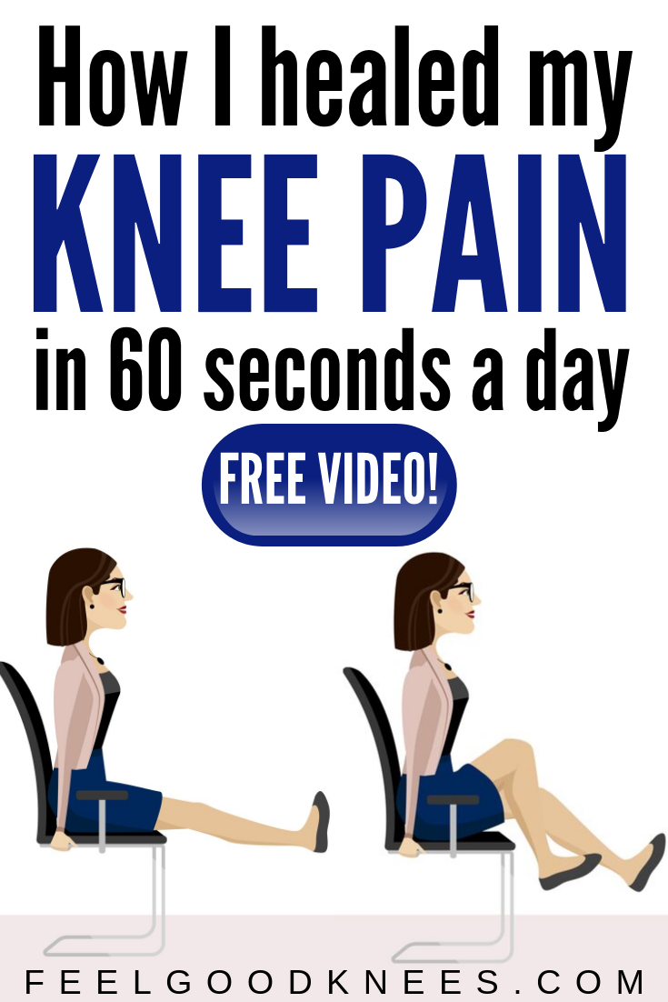 Pin on Chronic Knee Pain