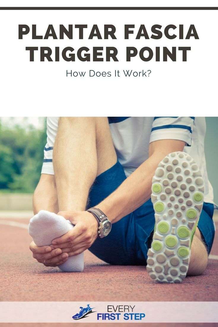 Pin on Running Injuries &  How To Fix
