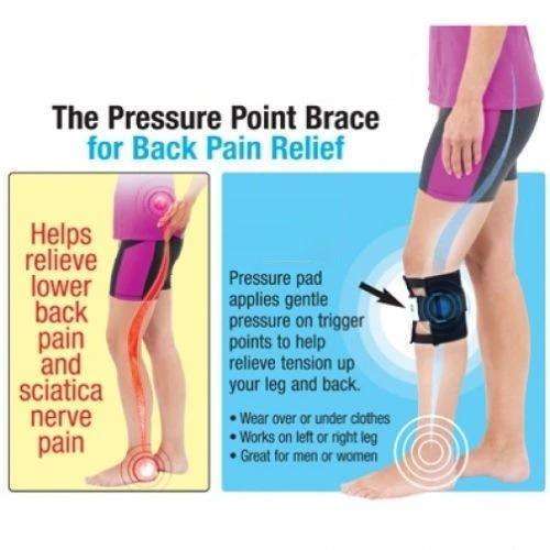 Sciatic Nerve Brace For Sciatica Back, Buttocks, Legs Pain ...