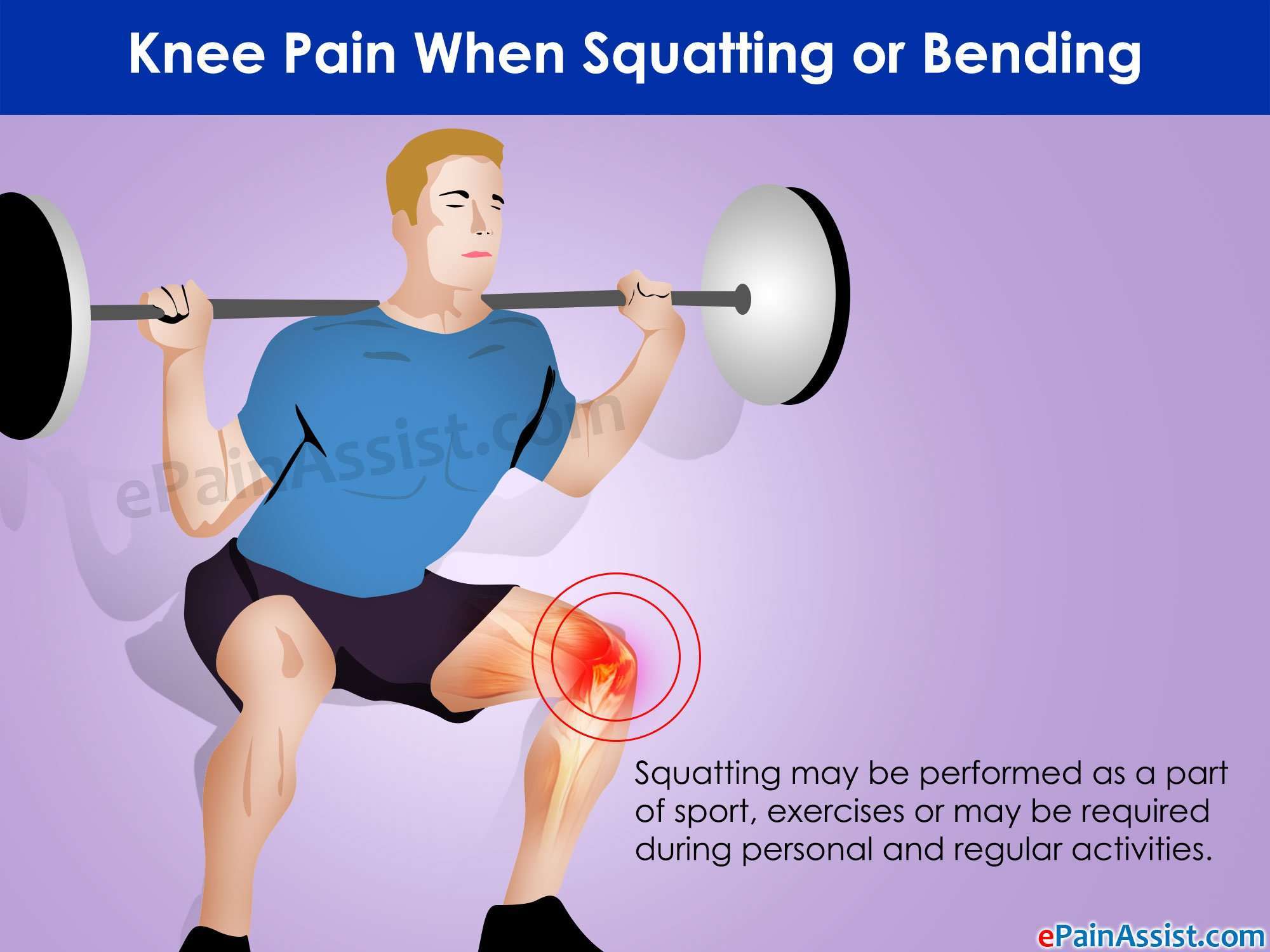 What Causes Knee Pain When Squatting or Bending?